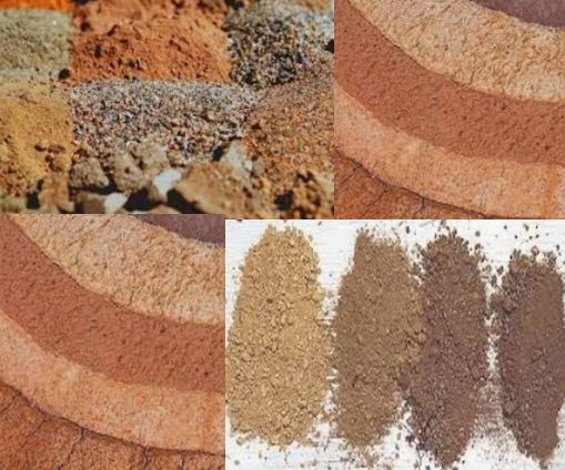 color of soil