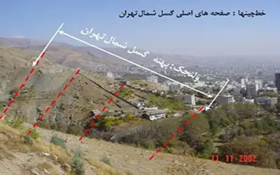 گسل شمال تهران