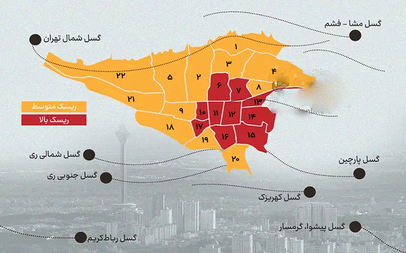 گسل های تهران